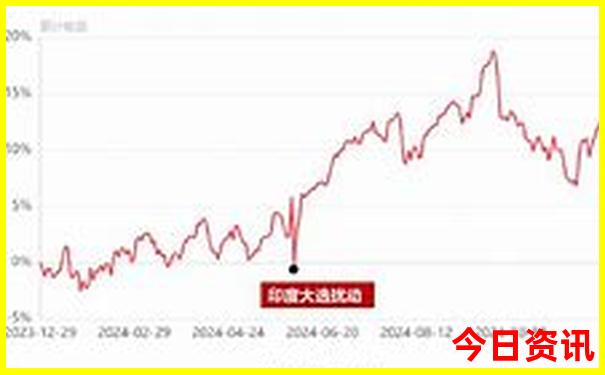 梅河口旅游攻略必去景点